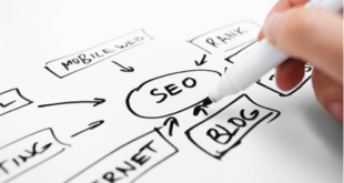 Tips dan Trik Optimalkan SEO Blog Anda untuk Meningkatkan Peringkat Google